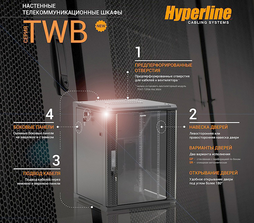 Hyperline TWB